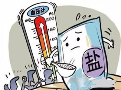 掌握它，讓高血壓防治更簡(jiǎn)單！——鹽”，誰盯上了你的健康？
