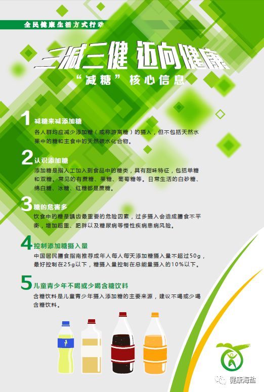 三減實(shí)踐 少鹽少油少糖，邁向全民健康新生活
